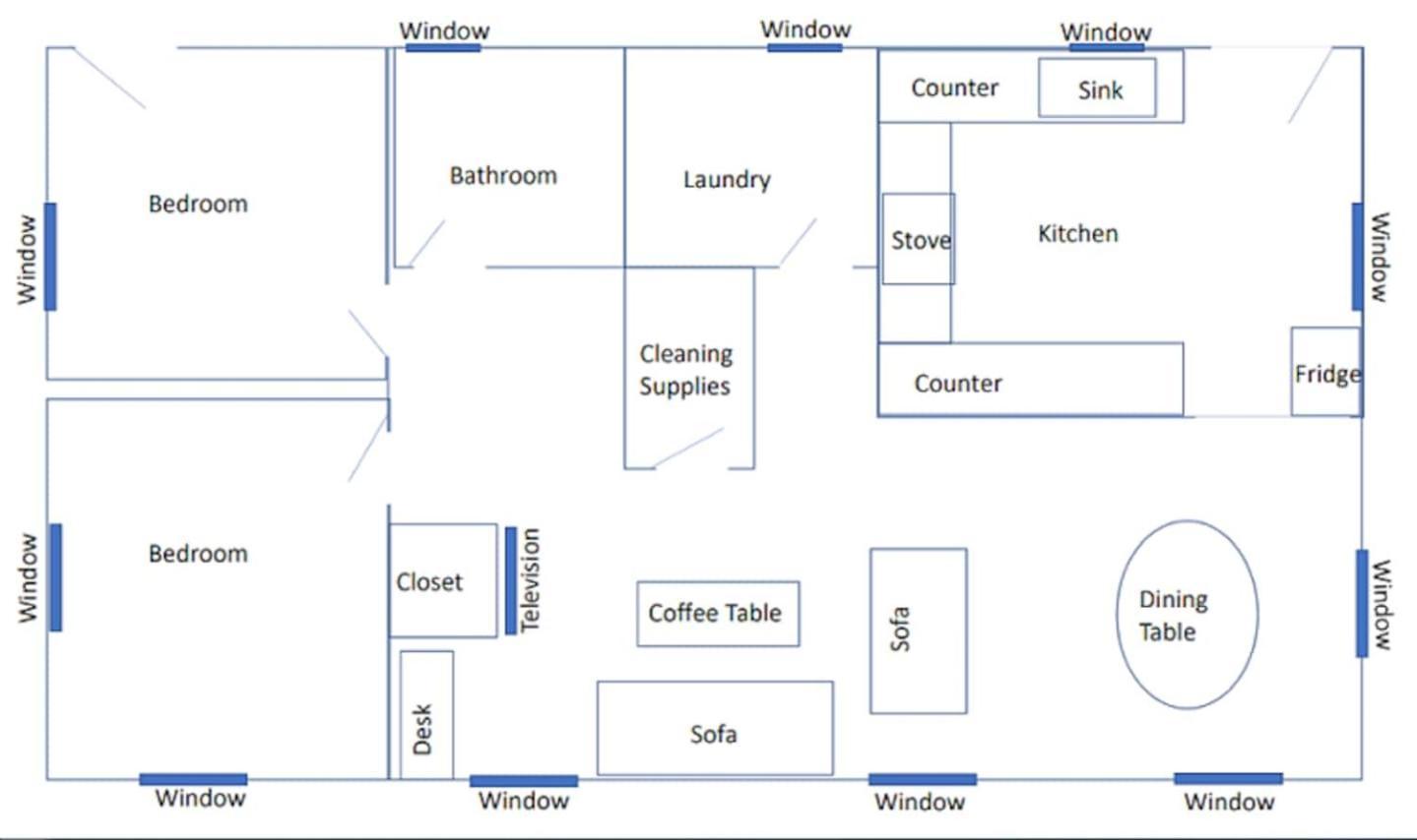 Apartment Water Street